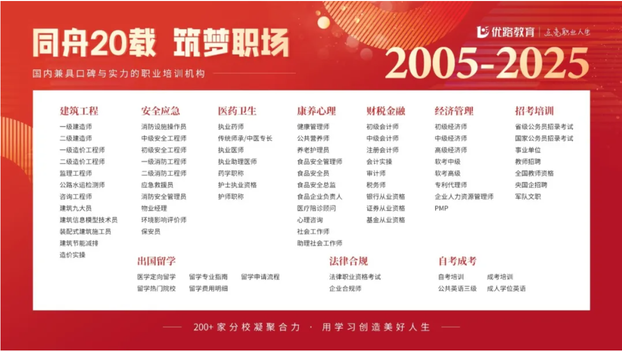 25年兩會(huì)再提低空經(jīng)濟(jì)，無人機(jī)產(chǎn)業(yè)將迎來爆發(fā)式增長！